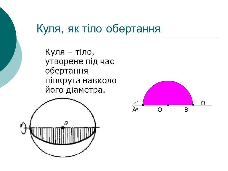 Куля, як тіло обертання  Куля – тіло, утворене під час обертання півкруга навколо